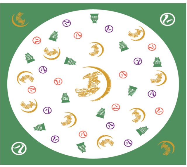 「金シャチ基金」オリジナル風呂敷寄贈