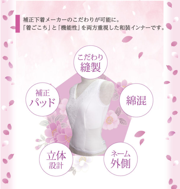 5~6月新商品のご案内